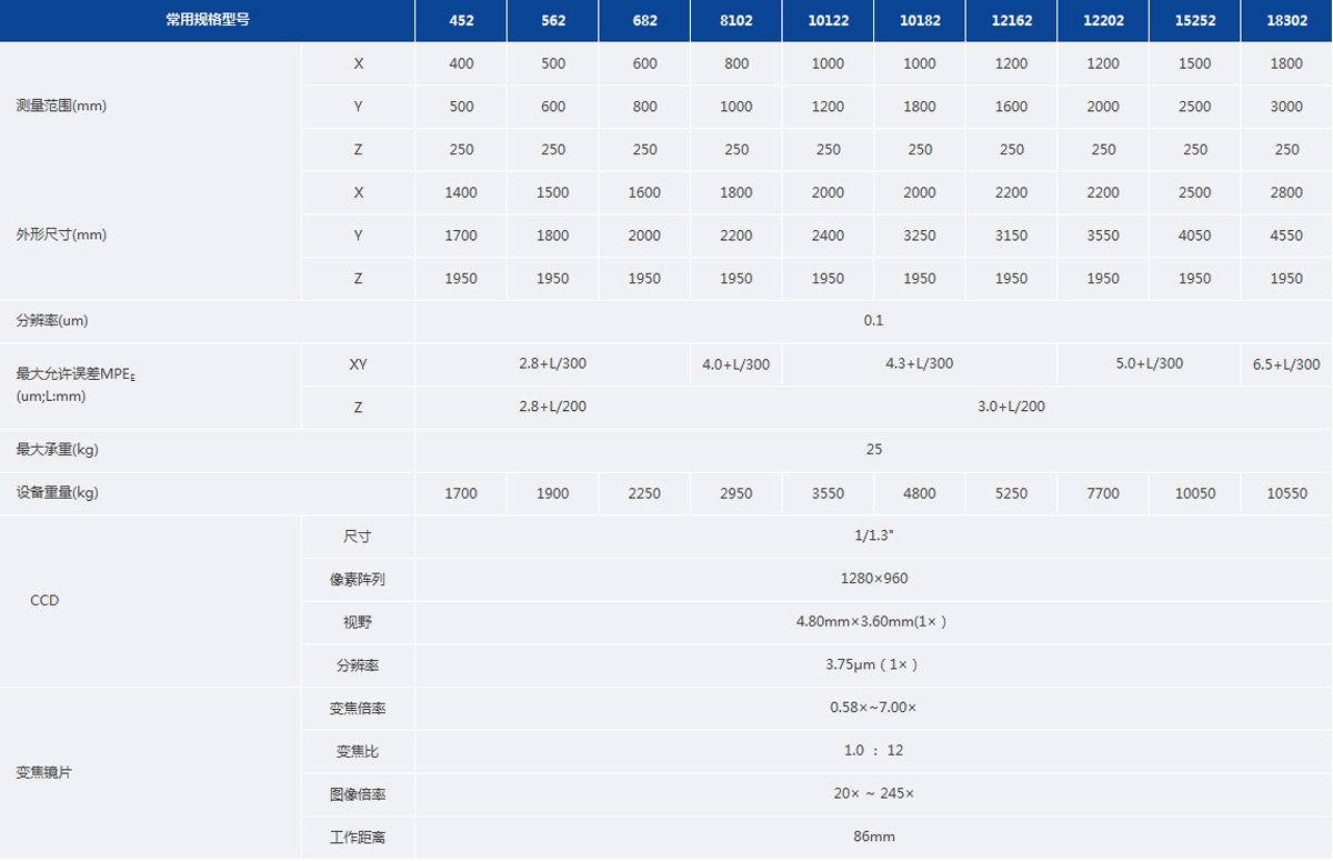 1611207979216621.jpg PLUTO_Parameter.jpg