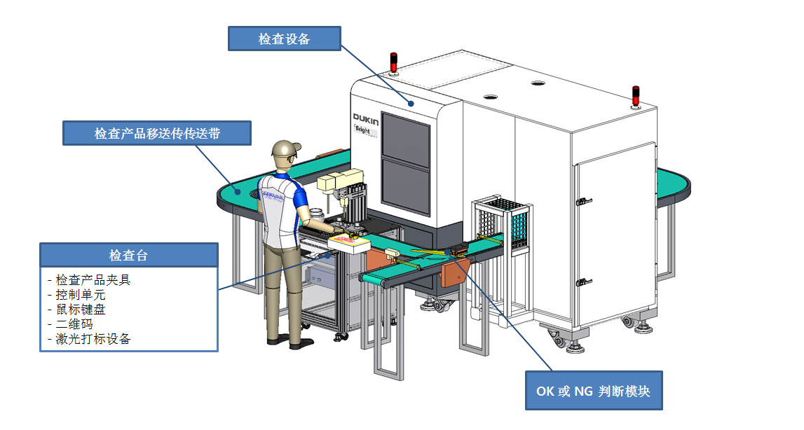 1611906794259696.jpg 在線檢測(cè)設(shè)備.jpg