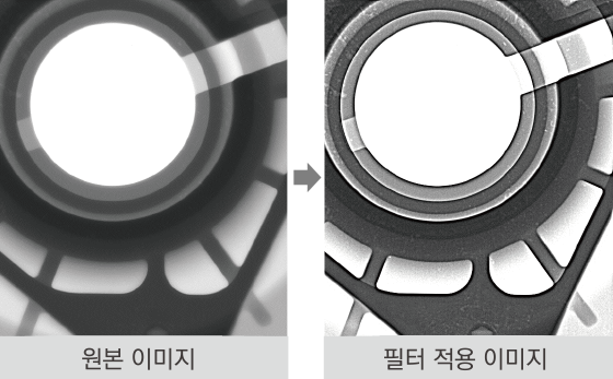 2D X-Ray檢查設備